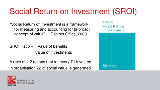  Why Calculate Social Return On Investment